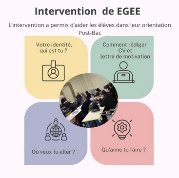 Intervention de l’association EGEE